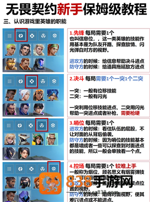无畏契约新手攻略 无畏契约准星推荐