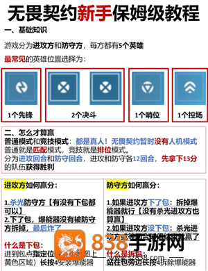 无畏契约新手攻略 无畏契约准星推荐