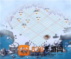 无尽冬日晨曦岛攻略 无尽冬日晨曦岛最佳布局和位置图