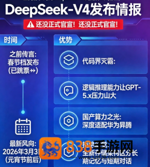 deepseekv4发布时间 deepseekv4和v3.1有什么区别