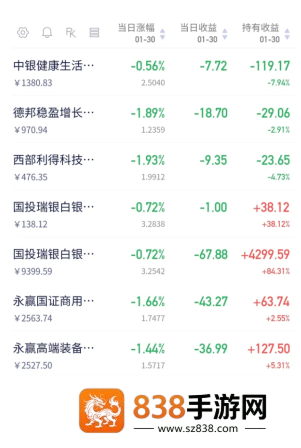 养基宝怎么看当日涨跌 养基宝看当日涨跌方法