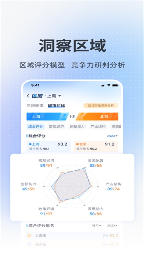 新华行业洞察