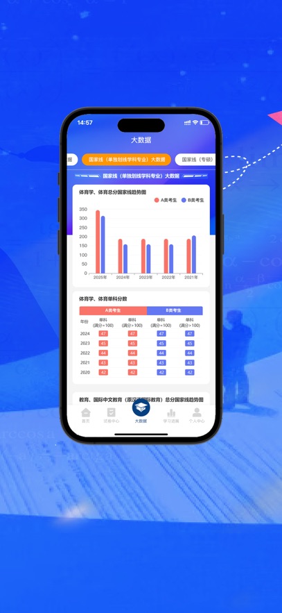 上岸考研网