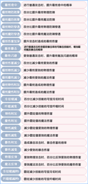 仙境传说新启航九游版下载