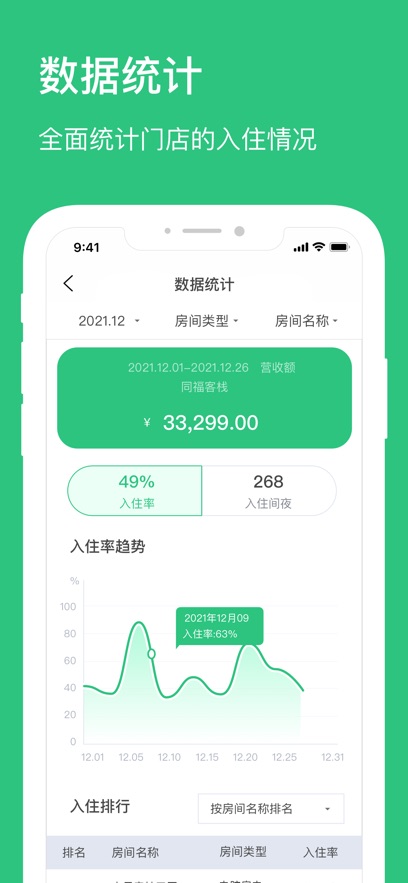 民宿掌柜