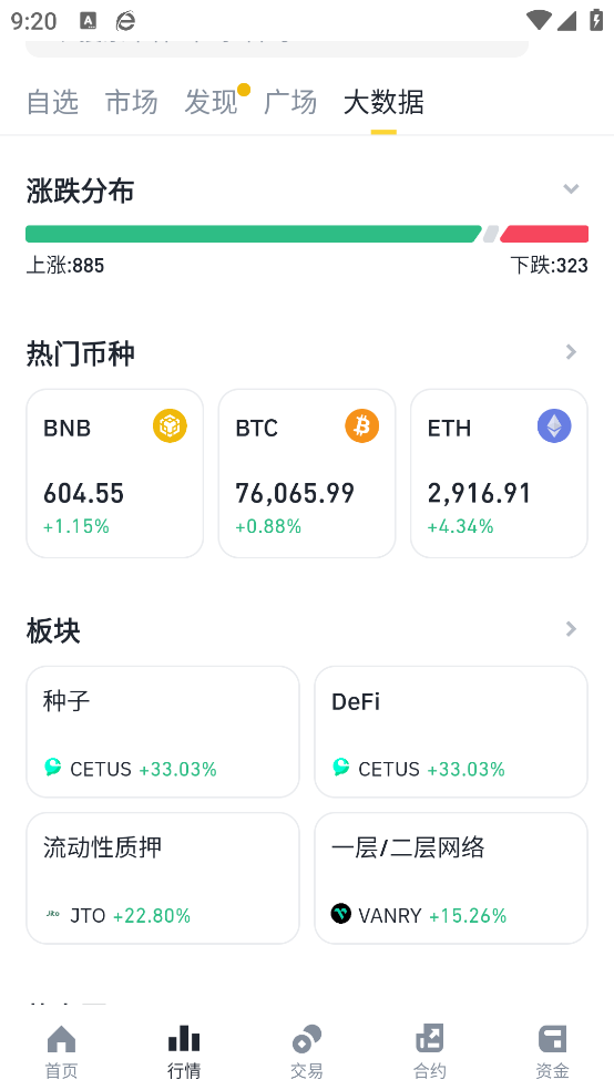 安币app