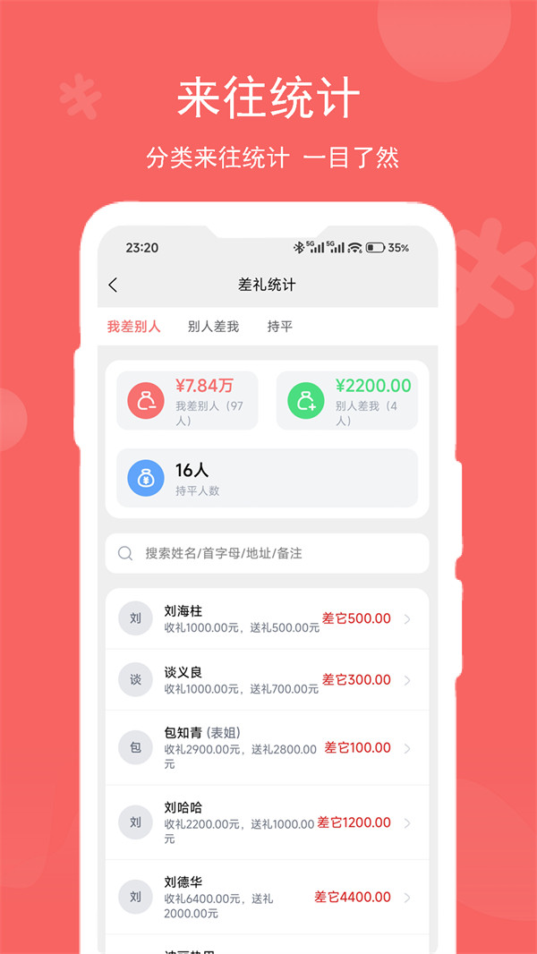 记了么