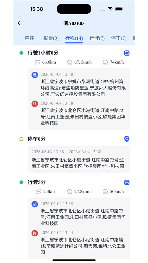 中导数智管家