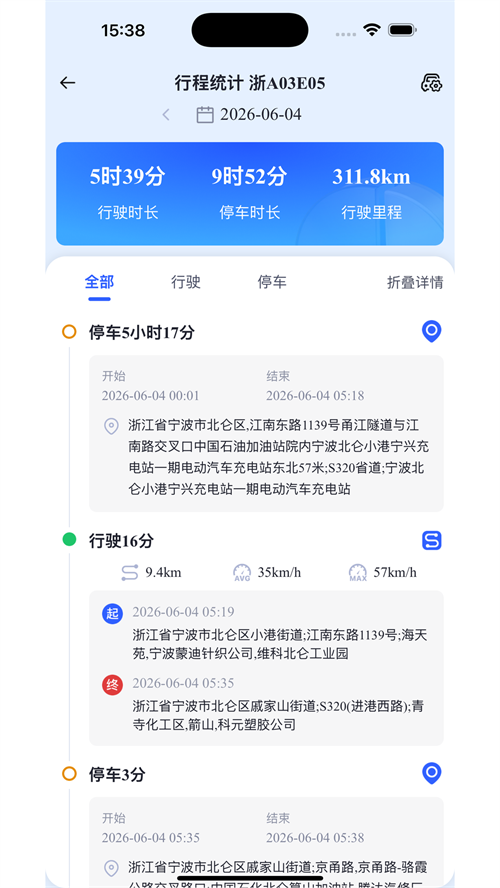 中导数智管家