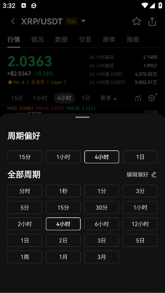 币市交易所app
