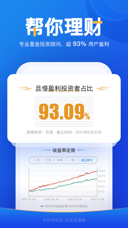 且慢