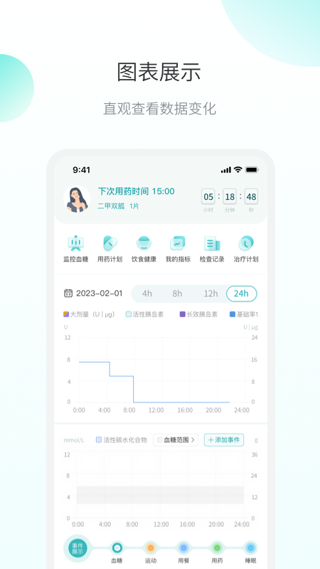 微之显