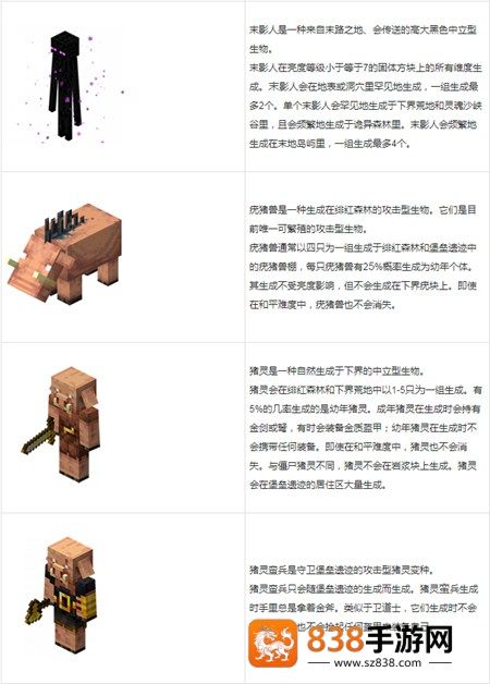 minecraft下载最新版本(我的世界)
