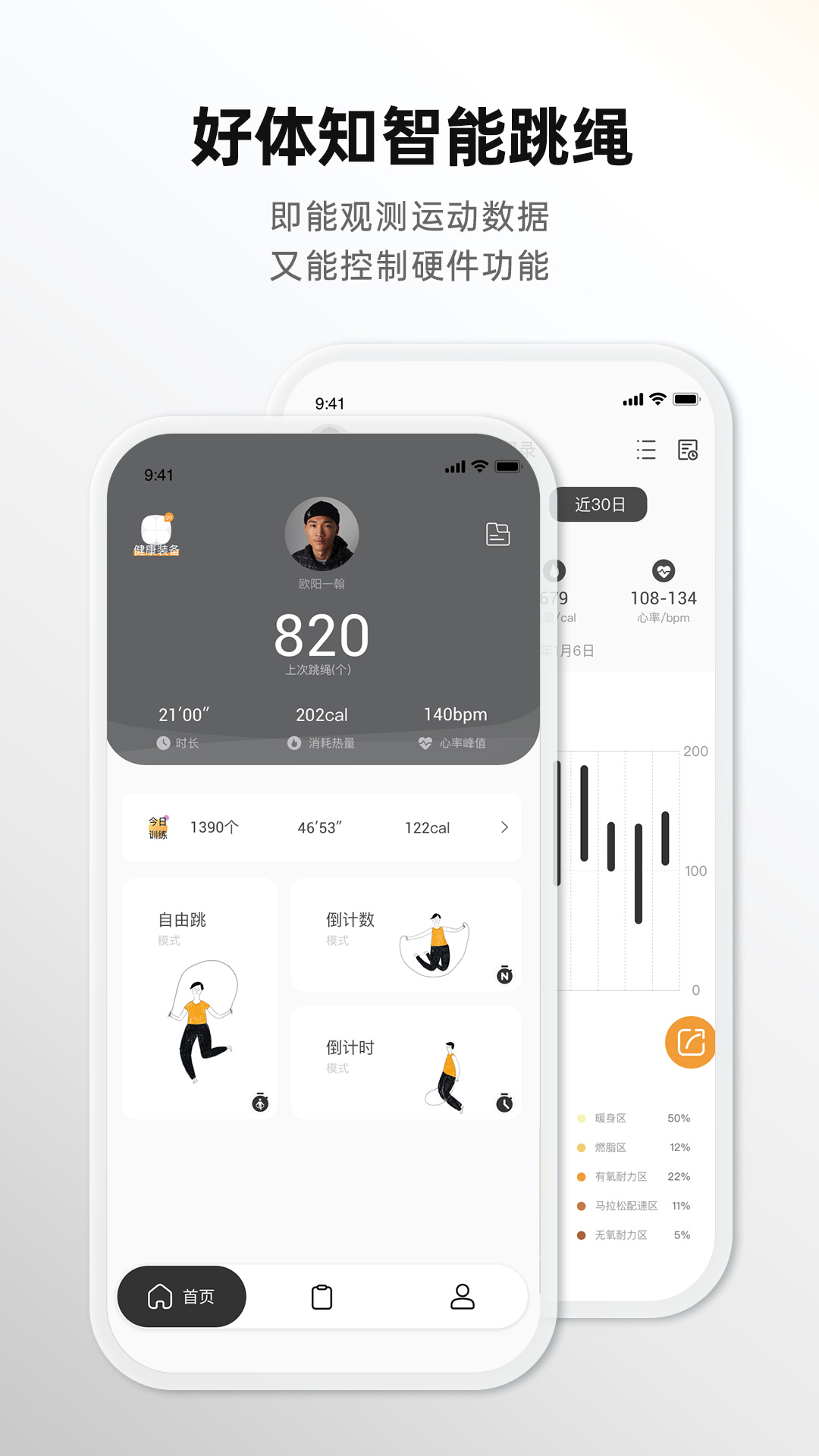 好体知app