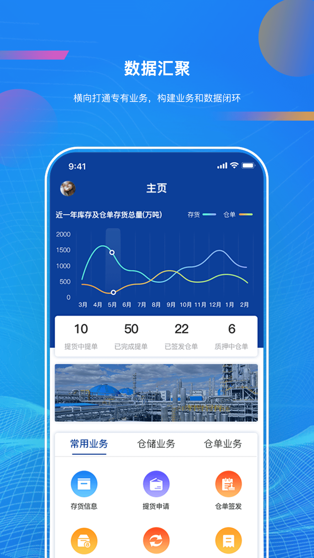 启业云