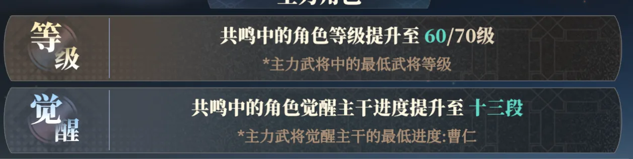 三国志幻想大陆2:枭之歌1折版本