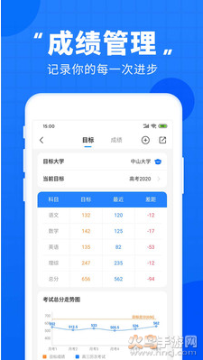 高考直通车软件