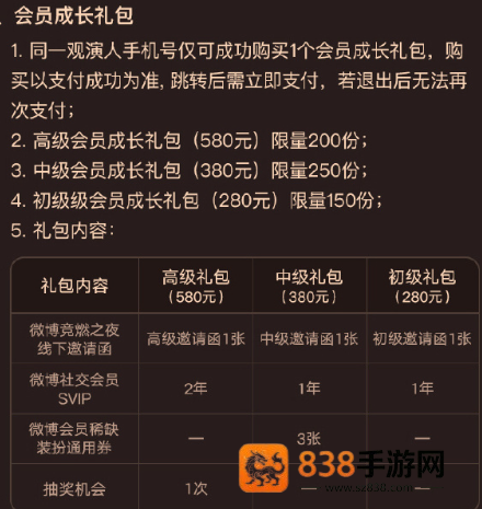 2025微博竞燃之夜是哪一天 2025微博竞燃之夜投票教程