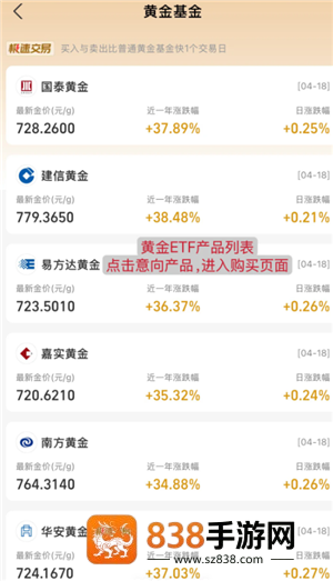 支付宝如何买黄金 支付宝买黄金可靠吗