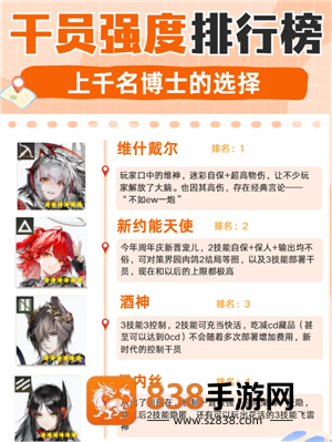 明日方舟三丽鸥二期联名时间 明日方舟三丽鸥二期联名皮肤