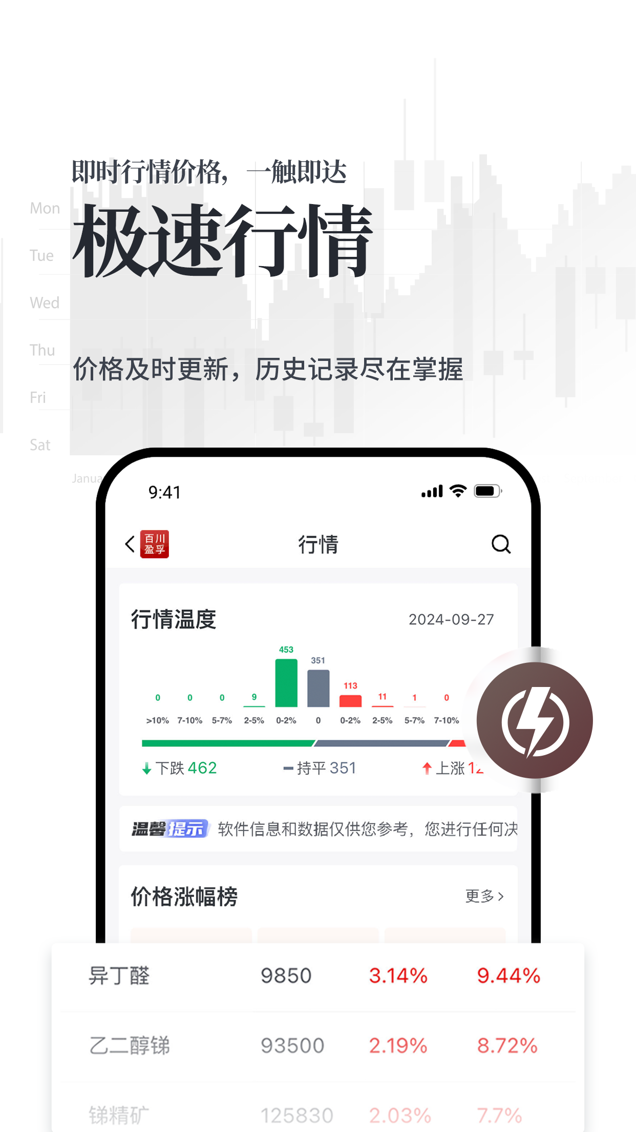 百川盈孚