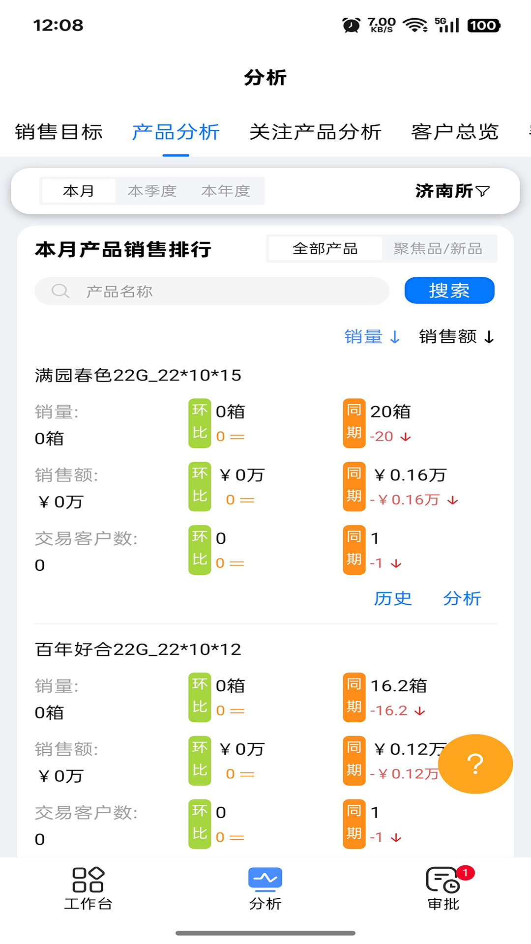 屏荣云