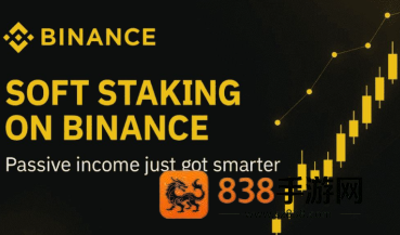 binance authenticator安全验证器
