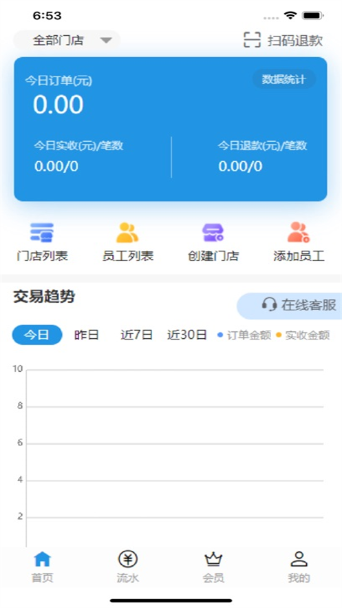 门庭若市商户版