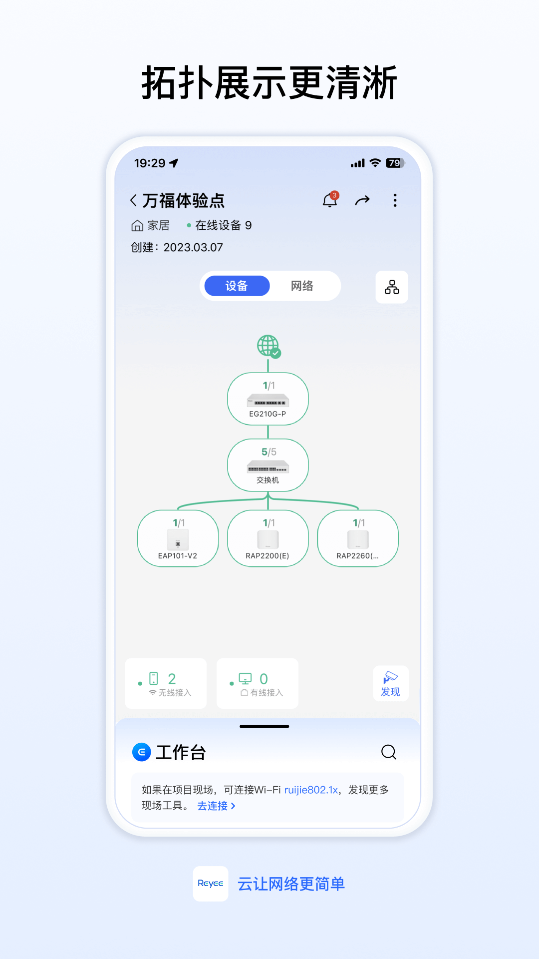 锐捷睿易