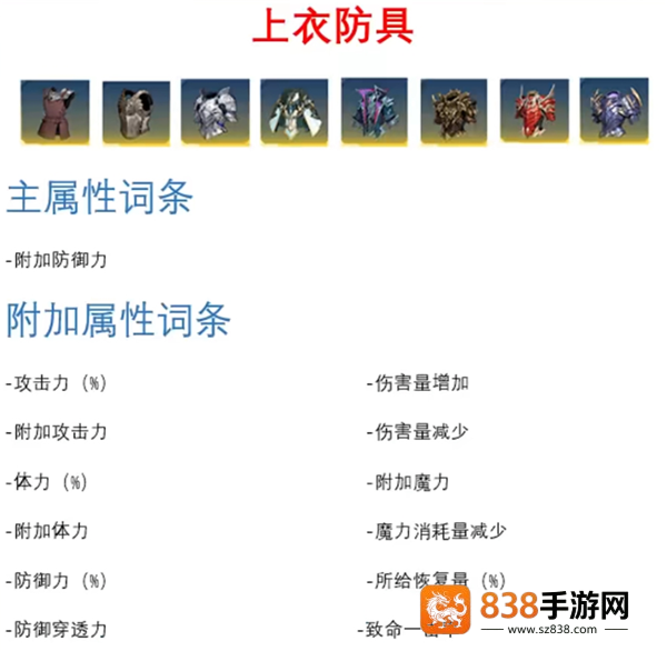 我独自升级arise韩服版