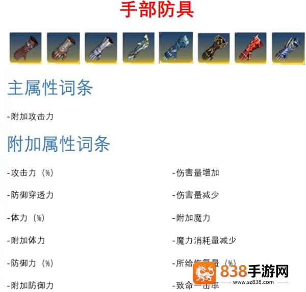 我独自升级arise韩服版