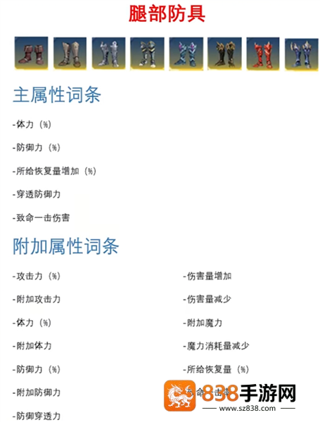 我独自升级arise韩服版
