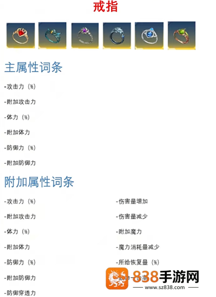 我独自升级arise韩服版