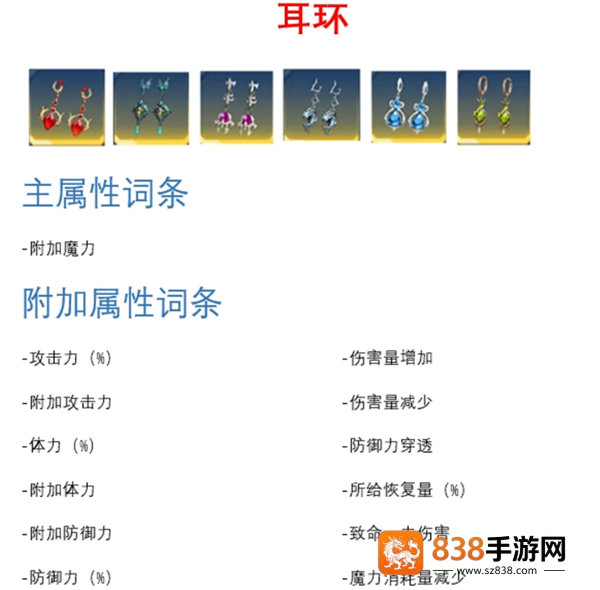 我独自升级arise韩服版