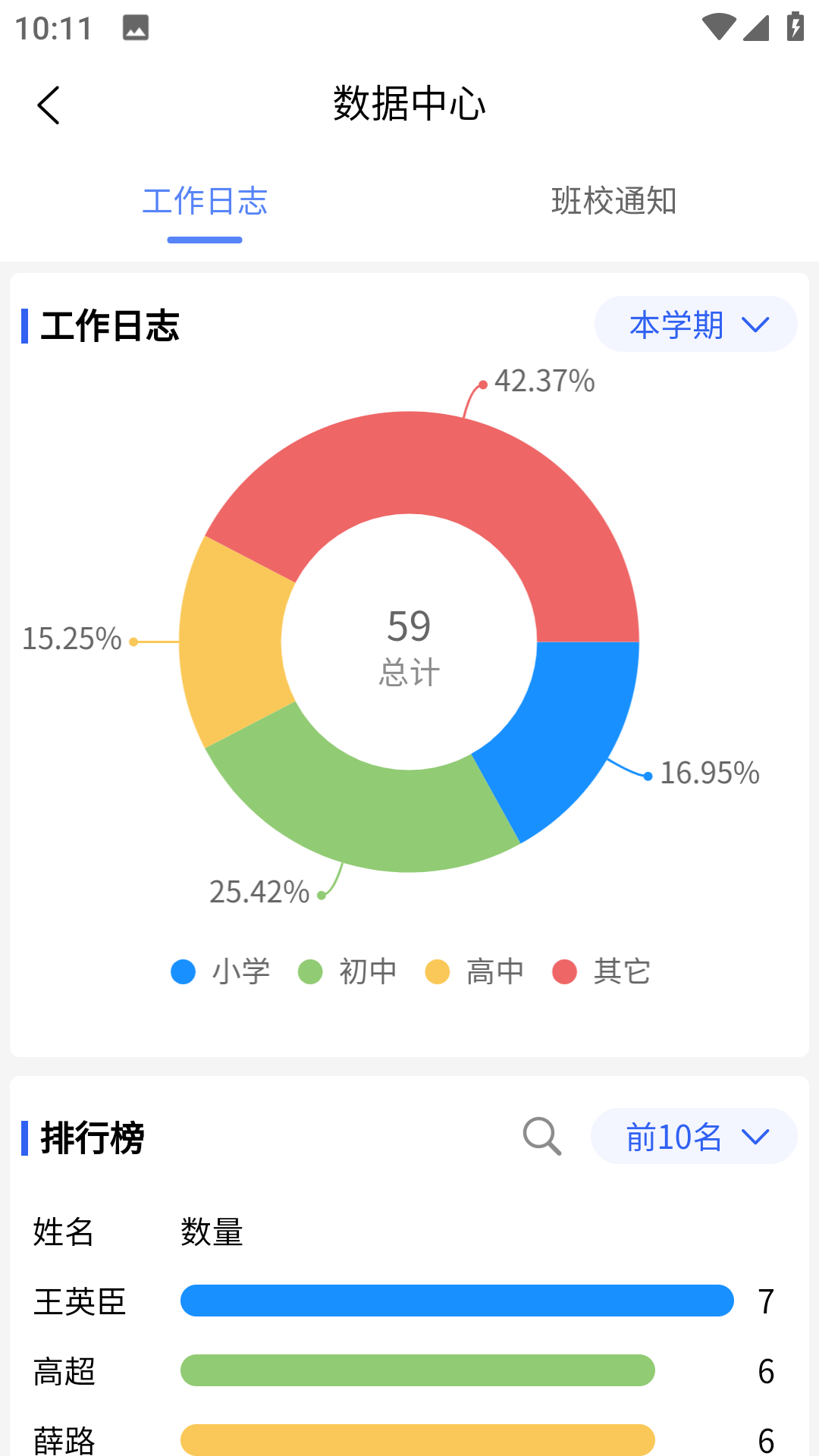 创思学