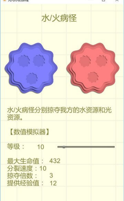 光与水的旅程