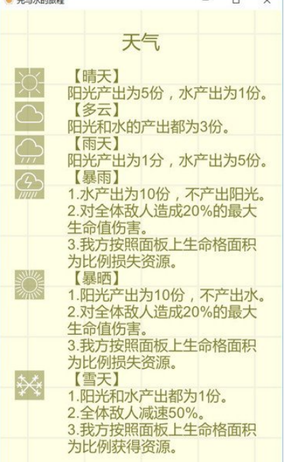 光与水的旅程