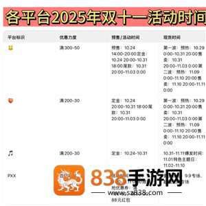 2025双十一什么时候开始 2025双十一活动时间表