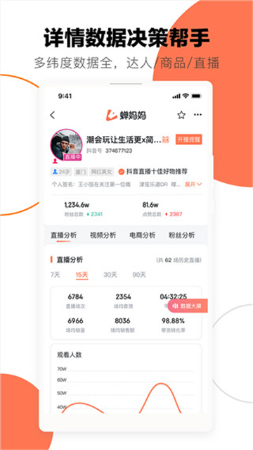 蝉妈妈数据分析