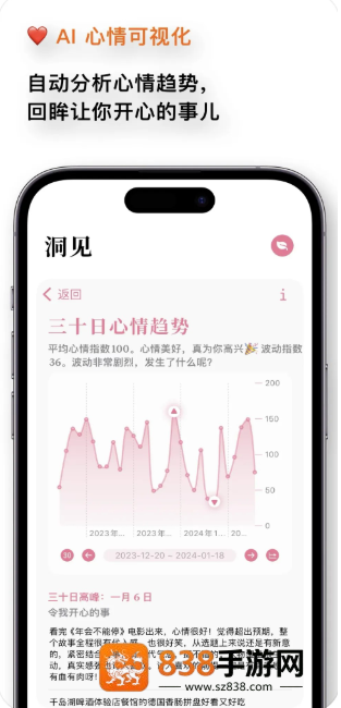 Lifelight官方版下载(心光)