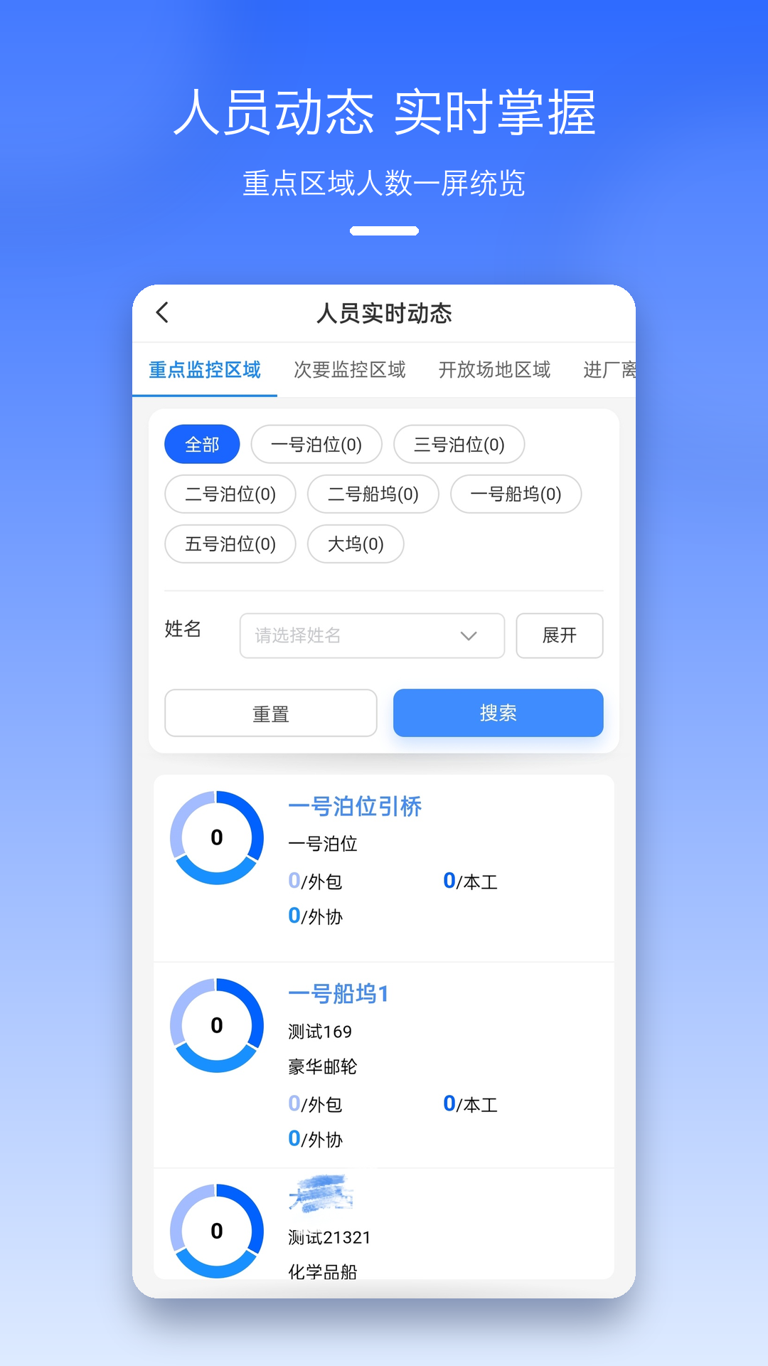数智船厂