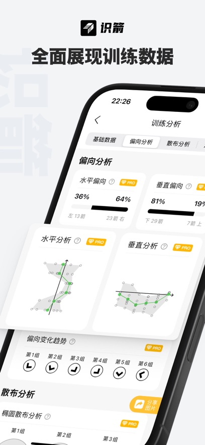 识箭