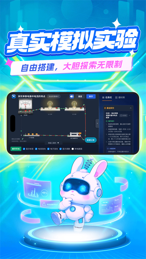 魔兔动态实验
