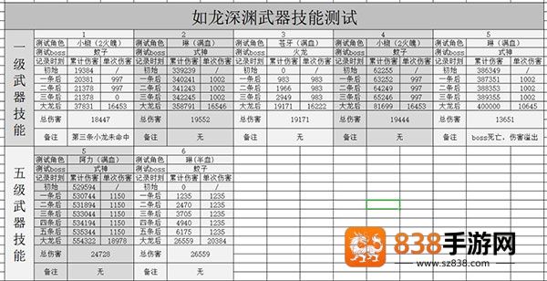 忍者必须死3应用宝服