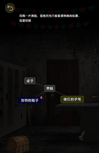 诡异往事