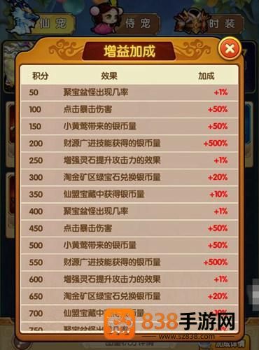 新葫芦娃果盘版最新下载