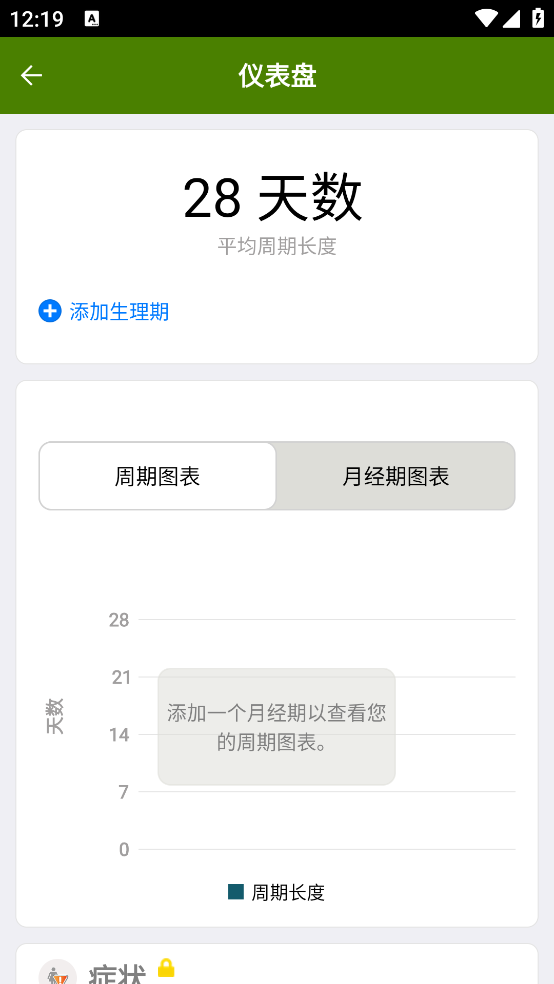 经期跟踪器