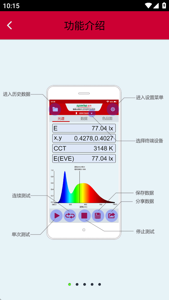 远方谱照