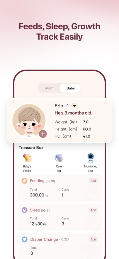 Momcozy