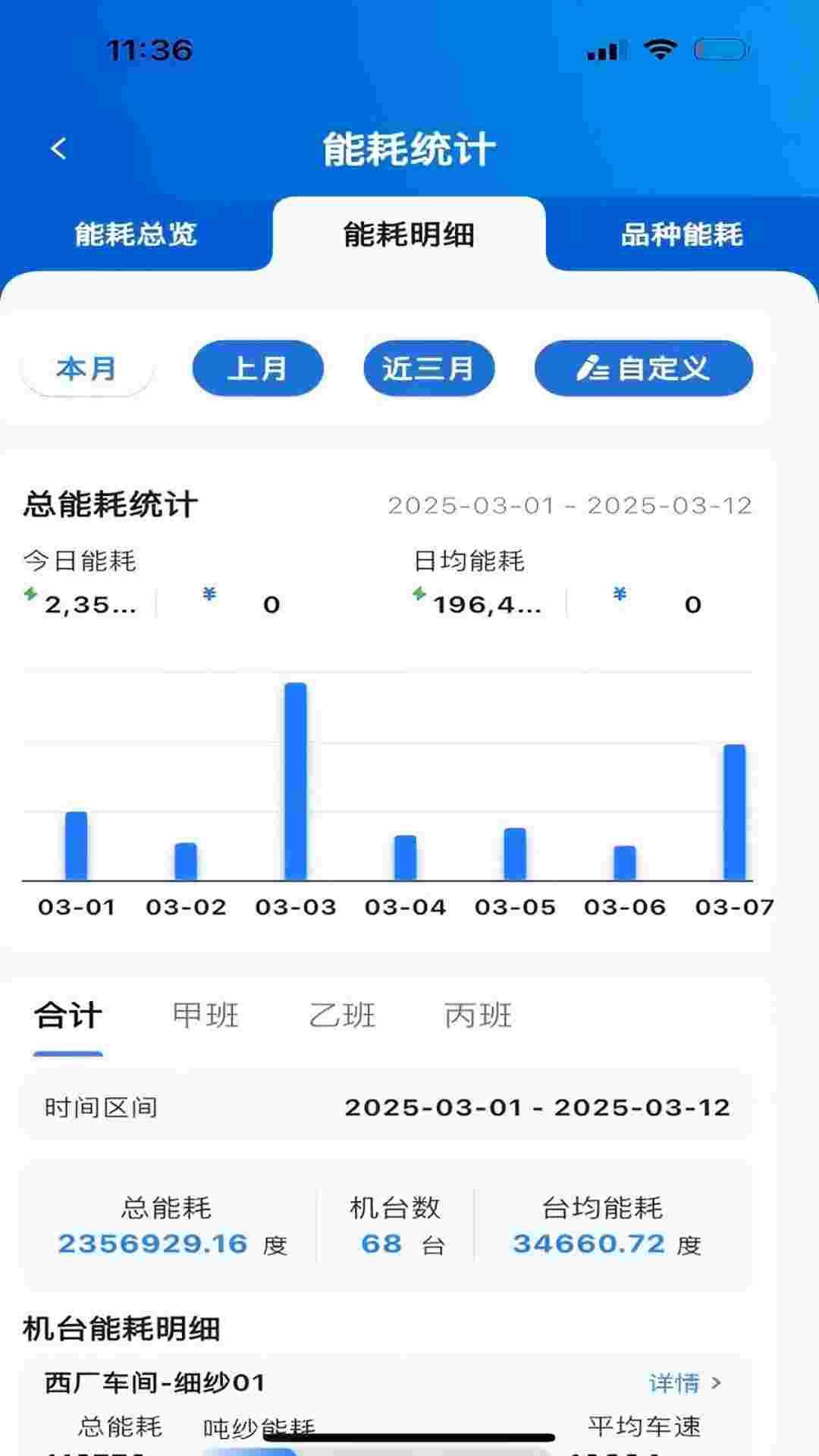 灵狐洞察